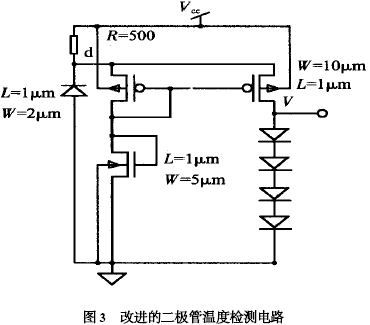 功率集成電路過熱保護(hù)電路的設(shè)計(jì)方法與軟件開發(fā)策略