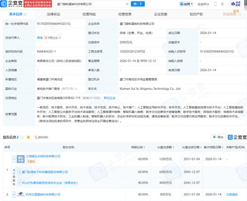 弘信電子攜手新伙伴，成立AI與機(jī)器人科技公司，布局人工智能基礎(chǔ)軟件開發(fā)新賽道