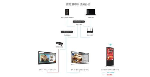千博智能科技 人工智能基礎(chǔ)軟件開發(fā)與會(huì)議電子信息發(fā)布系統(tǒng)的融合創(chuàng)新